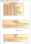 xfallcontainer:codelisten:class_diagram_codes_processstatus_code_codeliste.png