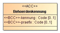 behoerdenkennung.png
