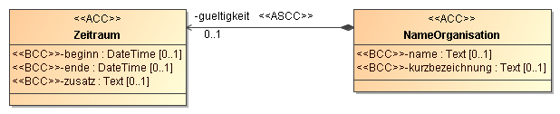 nameorganisation.png
