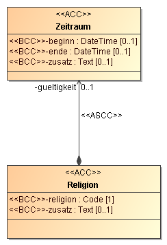 religion.png